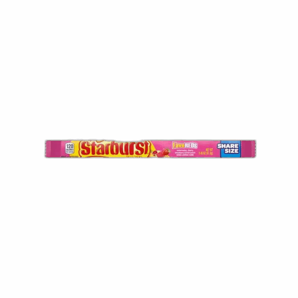 Starburst, FaveReds, Share Size